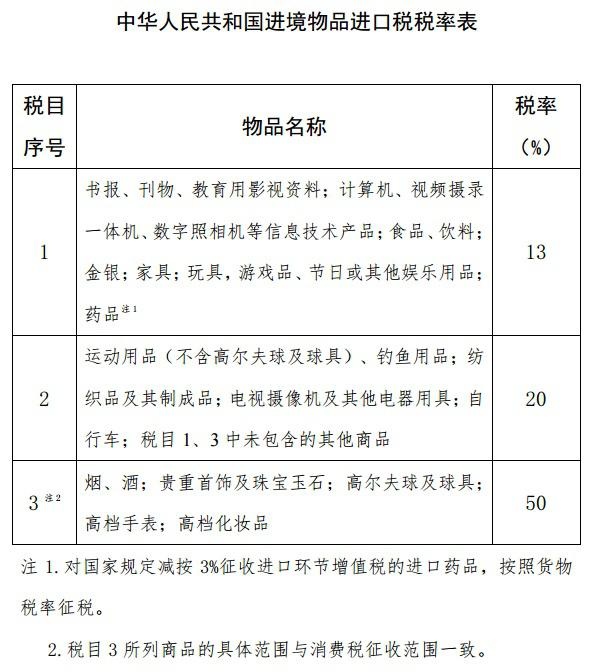 地毯機(jī),地毯背膠機(jī),涂層機(jī),定型機(jī),靜電植絨機(jī)