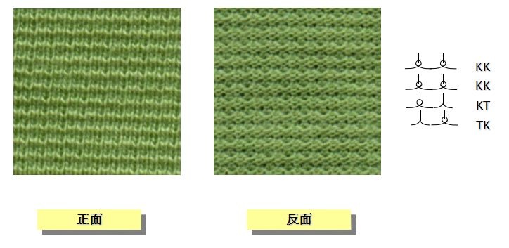 地毯機(jī),地毯背膠機(jī),涂層機(jī),定型機(jī),靜電植絨機(jī)