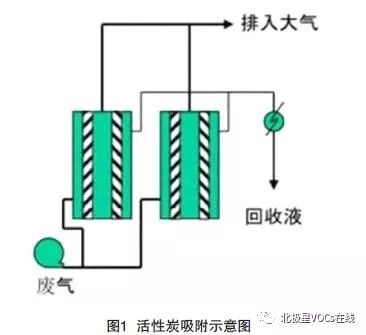 涂層機(jī),定型機(jī),地毯機(jī),地毯背膠機(jī),靜電植絨機(jī)