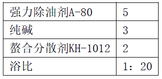 涂層機(jī),定型機(jī),地毯機(jī),地毯背膠機(jī),靜電植絨機(jī)