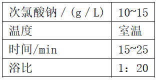 涂層機(jī),定型機(jī),地毯機(jī),地毯背膠機(jī),靜電植絨機(jī)