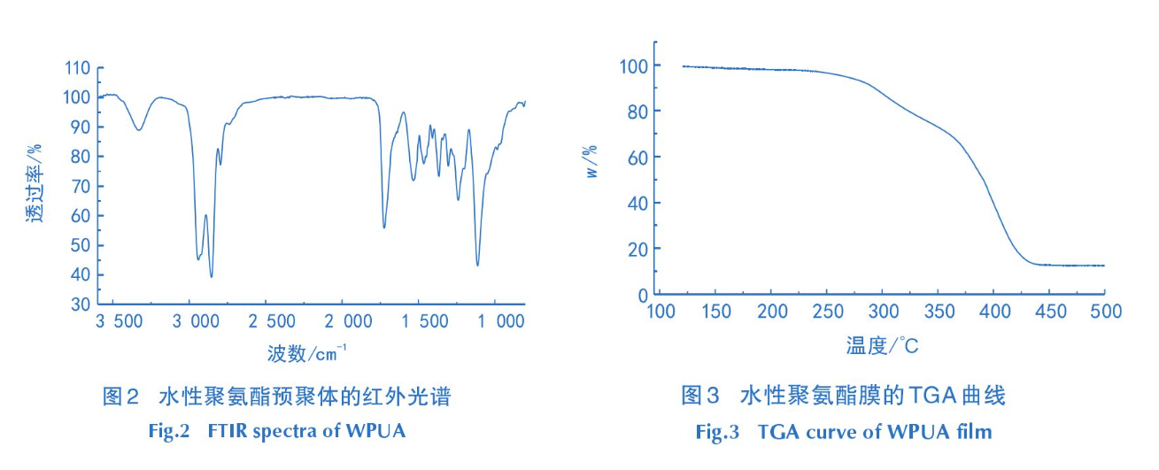 地毯機(jī),地毯背膠機(jī),涂層機(jī),定型機(jī),靜電植絨機(jī)