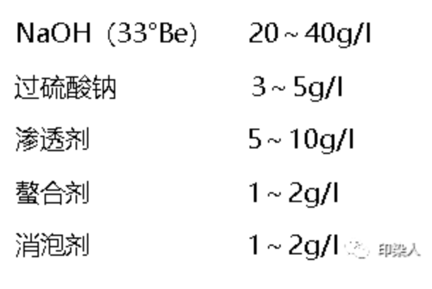 定型機(jī),涂層機(jī),地毯機(jī),地毯背膠機(jī),靜電植絨機(jī)