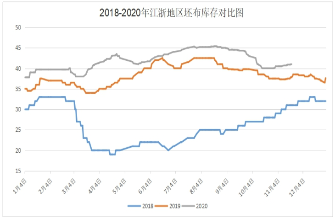 定型機(jī),涂層機(jī),地毯機(jī),地毯背膠機(jī),靜電植絨機(jī)