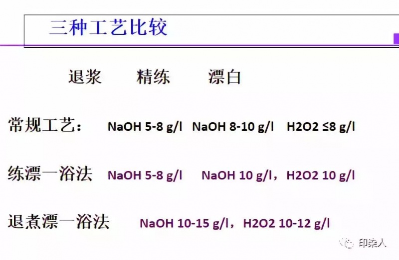 定型機(jī),涂層機(jī),地毯機(jī),地毯背膠機(jī),靜電植絨機(jī)