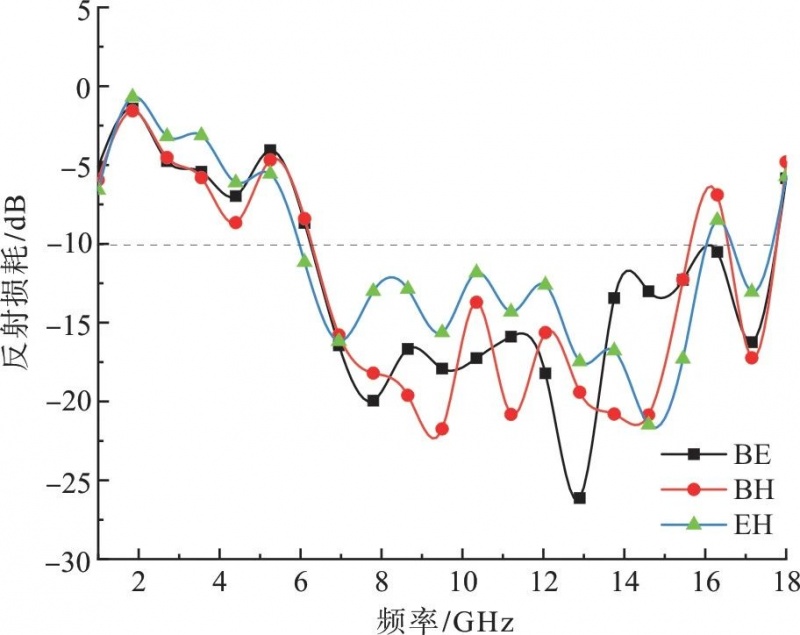 涂層機(jī),定型機(jī),地毯機(jī),地毯背膠機(jī),靜電植絨機(jī)