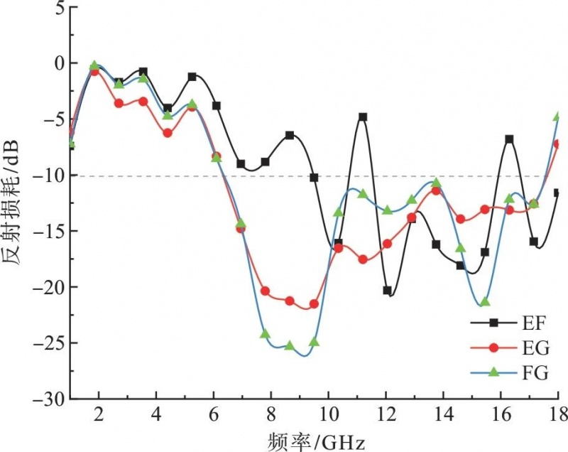 涂層機(jī),定型機(jī),地毯機(jī),地毯背膠機(jī),靜電植絨機(jī)