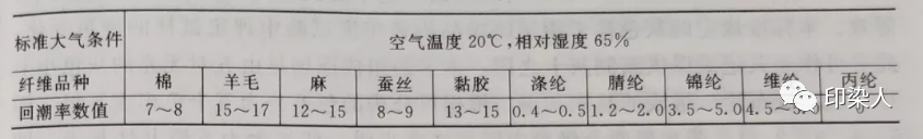 定型機(jī),涂層機(jī),地毯機(jī),地毯背膠機(jī),靜電植絨機(jī)