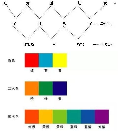 定型機(jī),涂層機(jī),地毯機(jī),地毯背膠機(jī),靜電植絨機(jī)