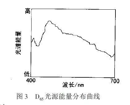 定型機(jī),涂層機(jī),地毯機(jī),地毯背膠機(jī),靜電植絨機(jī)