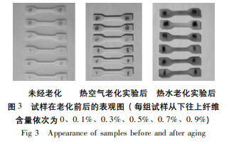 涂層機(jī),定型機(jī),地毯機(jī),地毯背膠機(jī),靜電植絨機(jī)