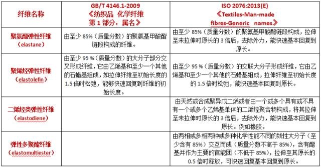 定型機,涂層機,地毯機,地毯背膠機,靜電植絨機