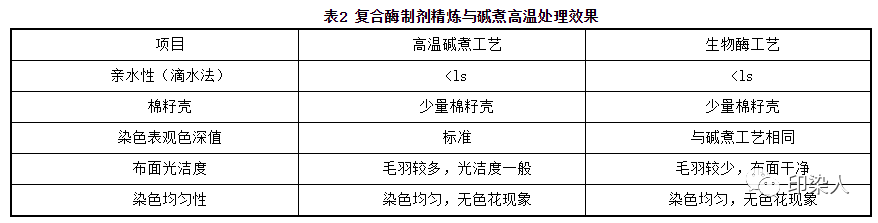 涂層機(jī),定型機(jī),地毯機(jī),地毯背膠機(jī),靜電植絨機(jī)