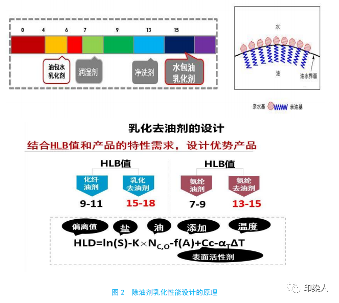 定型機(jī),涂層機(jī),地毯機(jī),地毯背膠機(jī),靜電植絨機(jī)