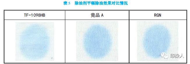 定型機(jī),涂層機(jī),地毯機(jī),地毯背膠機(jī),靜電植絨機(jī)