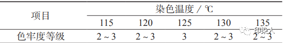 定型機(jī),涂層機(jī),地毯機(jī),地毯背膠機(jī),靜電植絨機(jī)