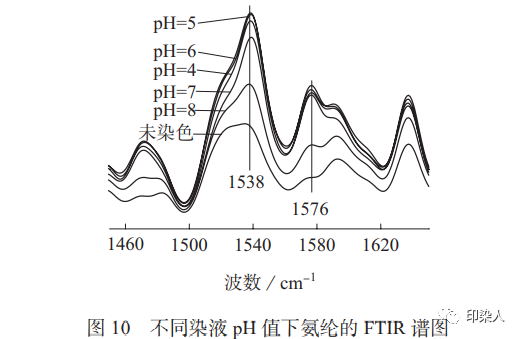 定型機(jī),涂層機(jī),地毯機(jī),地毯背膠機(jī),靜電植絨機(jī)