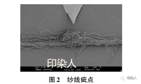 定型機(jī),涂層機(jī),地毯機(jī),地毯背膠機(jī),靜電植絨機(jī)