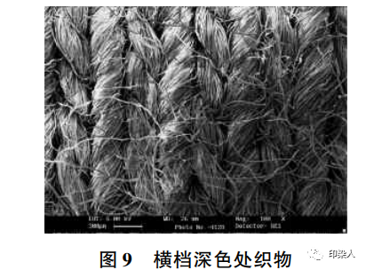 定型機(jī),涂層機(jī),地毯機(jī),地毯背膠機(jī),靜電植絨機(jī)