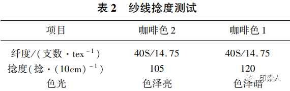 定型機(jī),涂層機(jī),地毯機(jī),地毯背膠機(jī),靜電植絨機(jī)