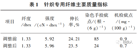 定型機(jī),涂層機(jī),地毯機(jī),地毯背膠機(jī),靜電植絨機(jī)