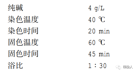 定型機(jī),涂層機(jī),地毯機(jī),地毯背膠機(jī),靜電植絨機(jī)