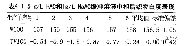 定型機,涂層機,地毯機,地毯背膠機,靜電植絨機