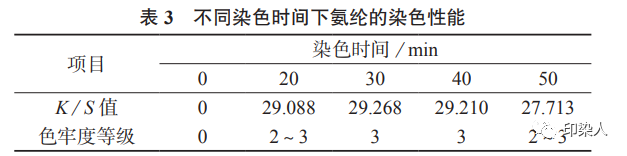 定型機,涂層機,地毯機,地毯背膠機,靜電植絨機