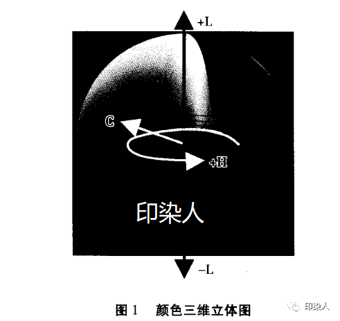 定型機(jī),涂層機(jī),地毯機(jī),地毯背膠機(jī),靜電植絨機(jī)