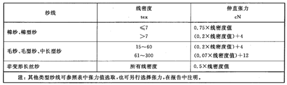 定型機,涂層機,地毯機,地毯背膠機,靜電植絨機