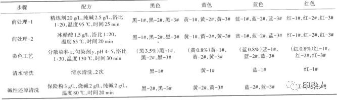 定型機(jī),涂層機(jī),地毯機(jī),地毯背膠機(jī),靜電植絨機(jī)