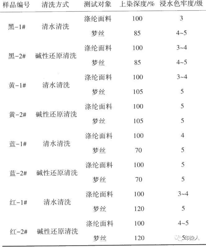 定型機(jī),涂層機(jī),地毯機(jī),地毯背膠機(jī),靜電植絨機(jī)