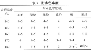 定型機,涂層機,地毯機,地毯背膠機,靜電植絨機