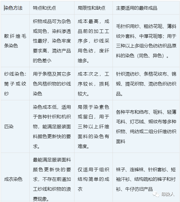 定型機(jī),涂層機(jī),地毯機(jī),地毯背膠機(jī),靜電植絨機(jī)