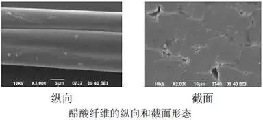 定型機,涂層機,地毯機,地毯背膠機,靜電植絨機