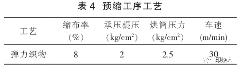 定型機(jī),涂層機(jī),地毯機(jī),地毯背膠機(jī),靜電植絨機(jī)