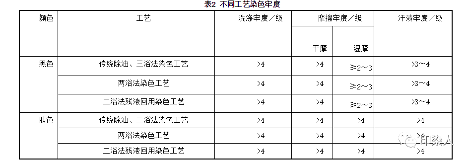 定型機(jī),涂層機(jī),地毯機(jī),地毯背膠機(jī),靜電植絨機(jī)