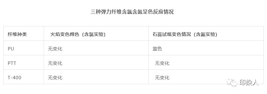 定型機(jī),涂層機(jī),地毯機(jī),地毯背膠機(jī),靜電植絨機(jī)