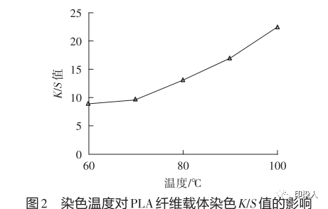 定型機(jī),涂層機(jī),地毯機(jī),地毯背膠機(jī),靜電植絨機(jī)