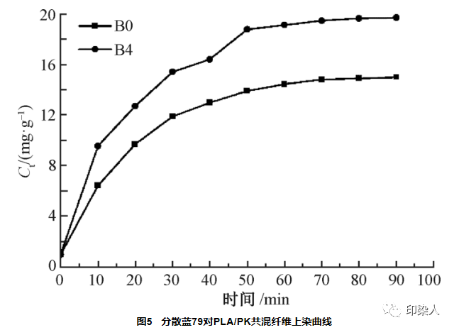 定型機(jī),涂層機(jī),地毯機(jī),地毯背膠機(jī),靜電植絨機(jī)