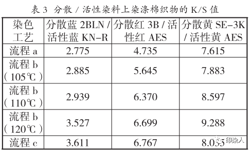 定型機(jī),涂層機(jī),地毯機(jī),地毯背膠機(jī),靜電植絨機(jī)