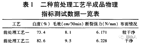 定型機,涂層機,地毯機,地毯背膠機,靜電植絨機