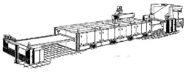 定型機(jī),涂層機(jī),地毯機(jī),地毯背膠機(jī),靜電植絨機(jī)