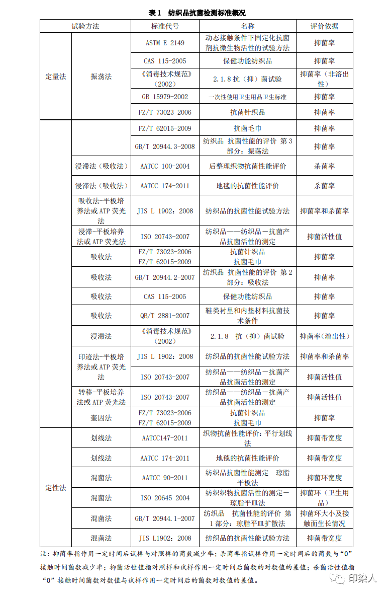 定型機(jī),涂層機(jī),地毯機(jī),地毯背膠機(jī),靜電植絨機(jī)