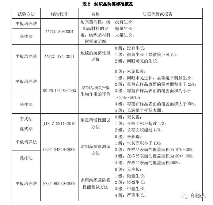 定型機(jī),涂層機(jī),地毯機(jī),地毯背膠機(jī),靜電植絨機(jī)