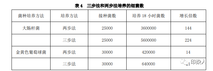 定型機(jī),涂層機(jī),地毯機(jī),地毯背膠機(jī),靜電植絨機(jī)