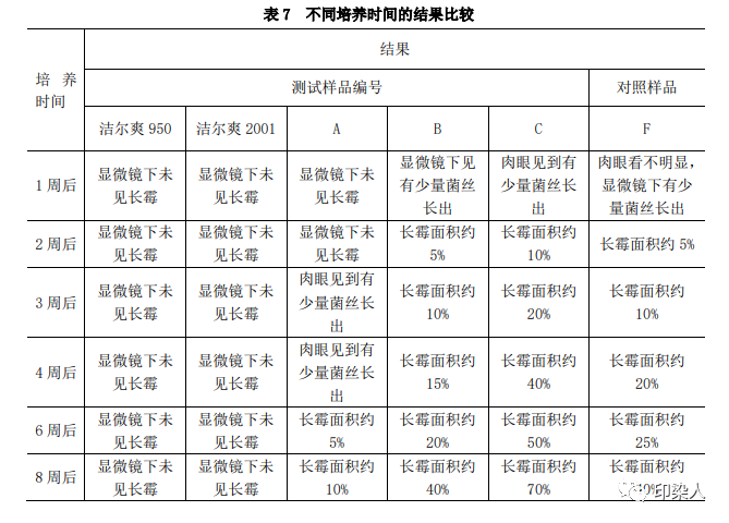 定型機(jī),涂層機(jī),地毯機(jī),地毯背膠機(jī),靜電植絨機(jī)