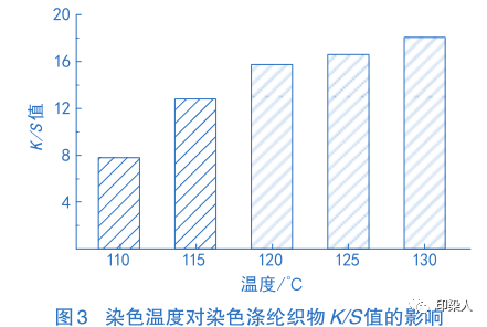 定型機(jī),涂層機(jī),地毯機(jī),地毯背膠機(jī),靜電植絨機(jī)