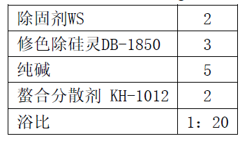 定型機(jī),涂層機(jī),地毯機(jī),地毯背膠機(jī),靜電植絨機(jī)