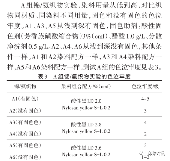 定型機(jī),涂層機(jī),地毯機(jī),地毯背膠機(jī),靜電植絨機(jī)